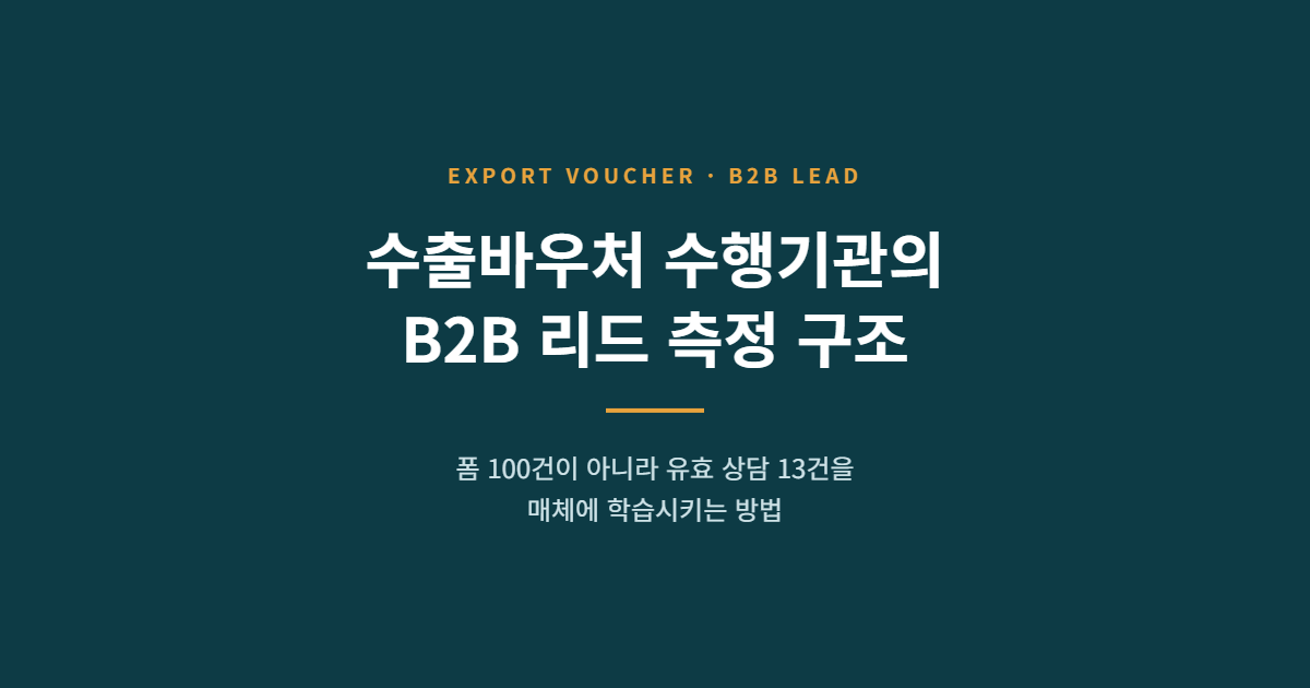 수출바우처 해외광고 B2B 리드 전환 최적화 — 수행기관이 실제로 구축하는 측정 구조
