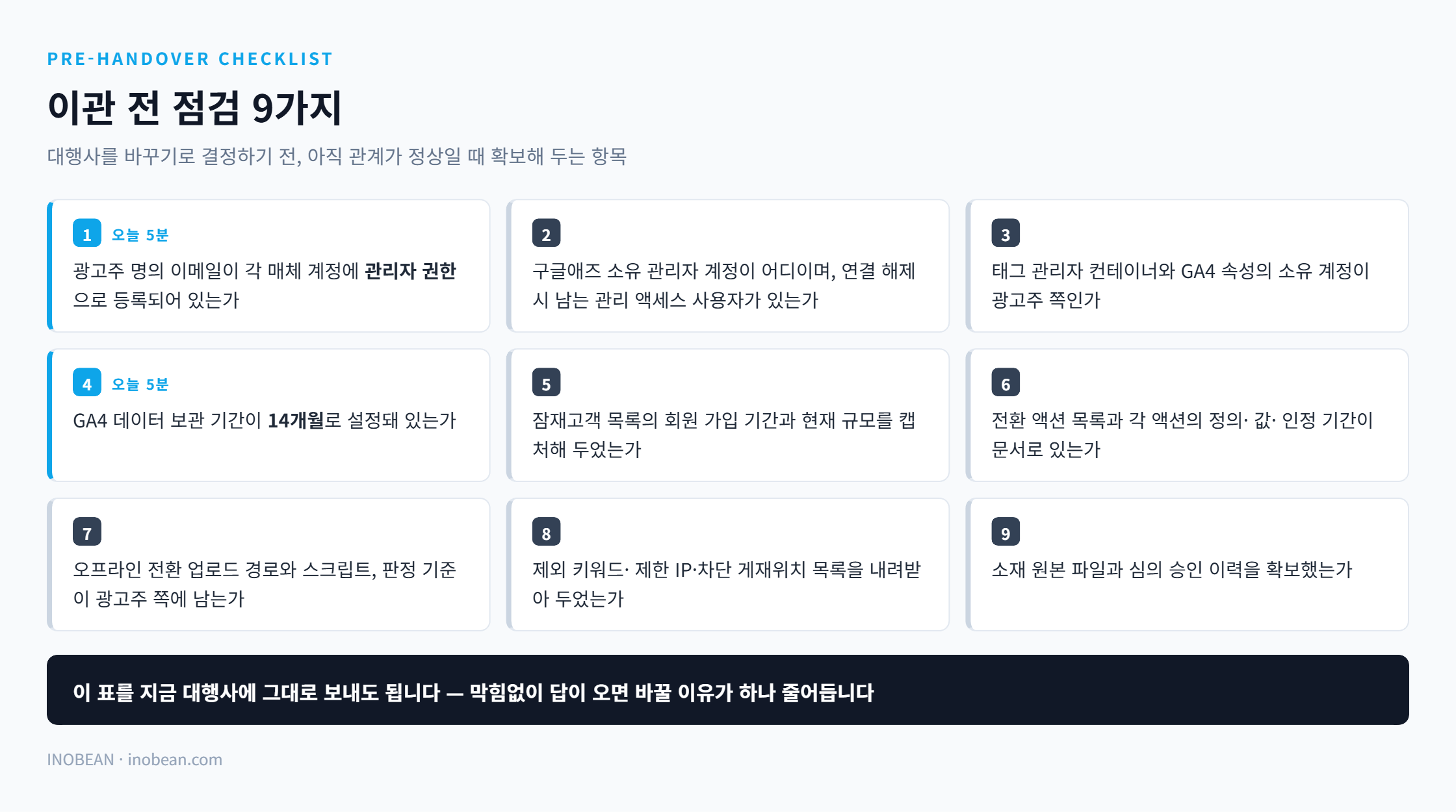 광고대행사 변경 전 계정 이관 점검 9가지 체크리스트 - 관리자 권한, 소유 관리자, 태그 컨테이너, GA4 보관 기간, 잠재고객 목록, 전환 액션, 업로드 경로, 제외 목록, 소재 원본